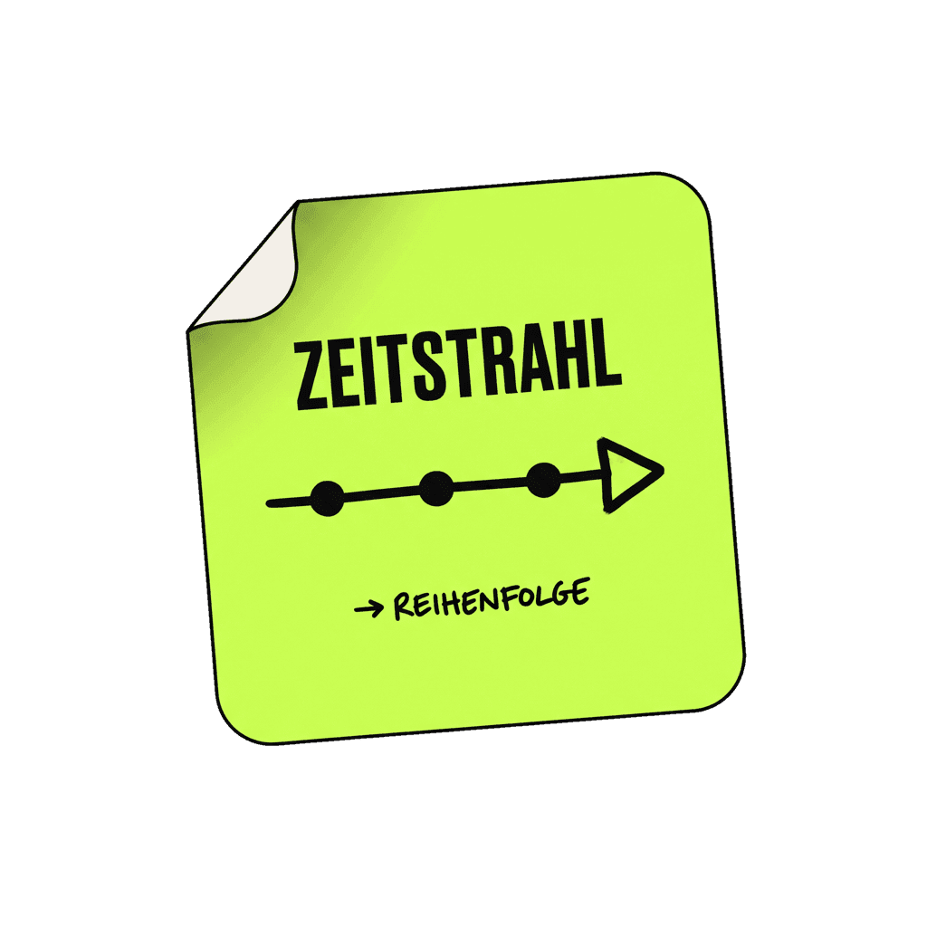 Timeline